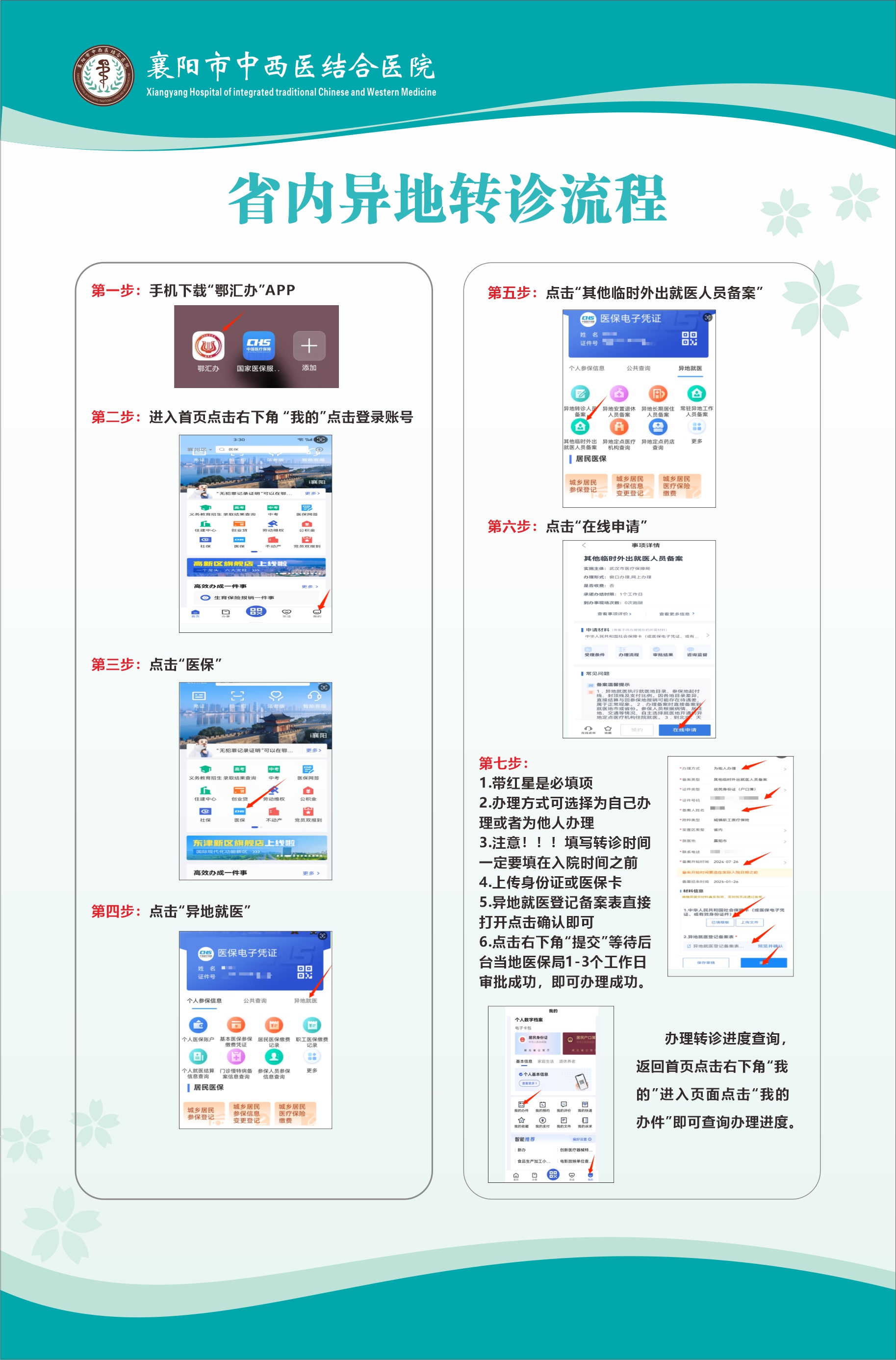 省內(nèi)異地(dì)流程  01.jpg