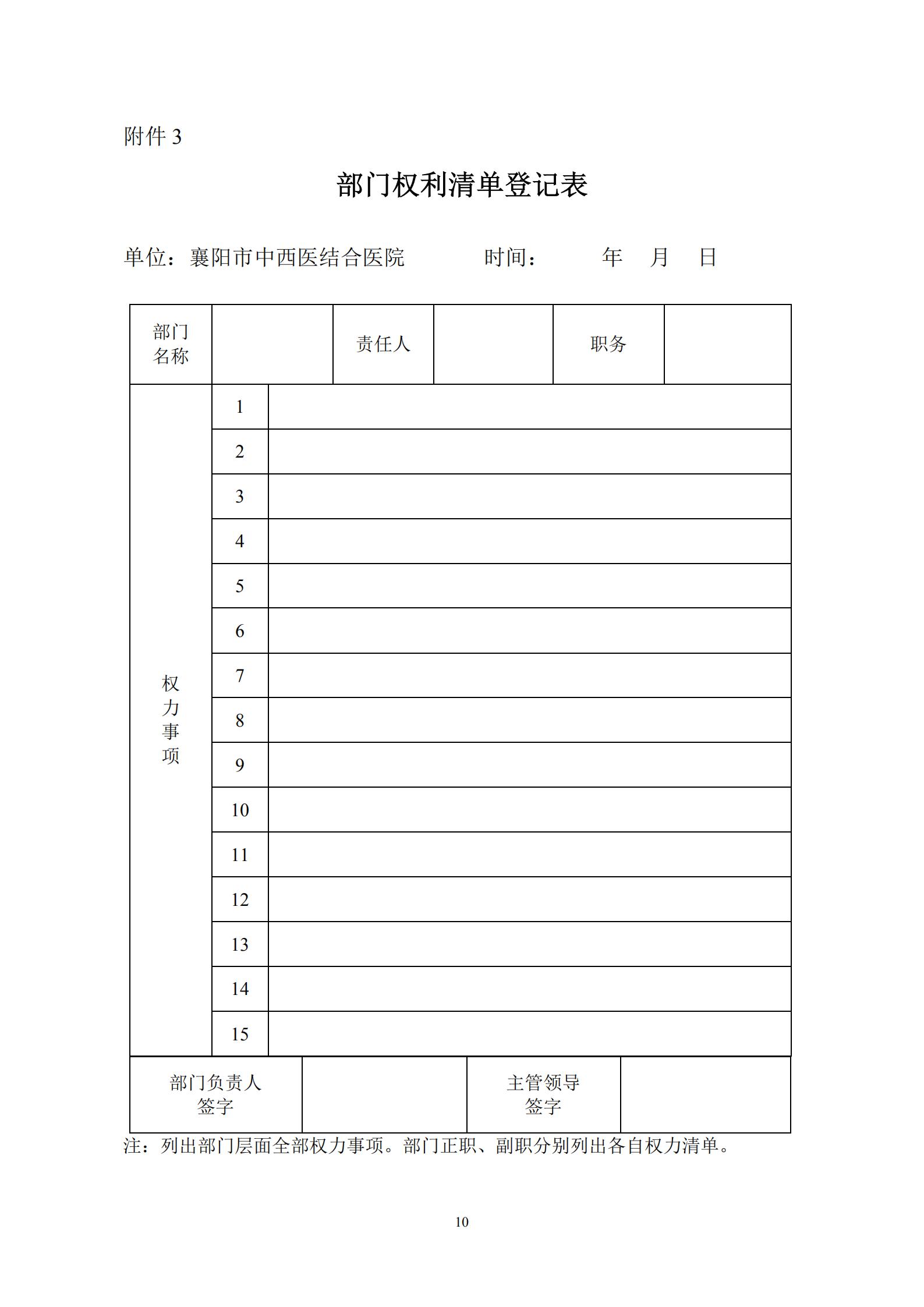 2020.9.15 襄中西(xī)醫(yī)發〔2020〕28号廊坊東大中西醫結合醫院關于印發《開(kāi)展&ldquo;荊楚衛健清風(fēng)行(xíng)動&ldquo;方案》的(de)通(tōng)知(zhī)(1)